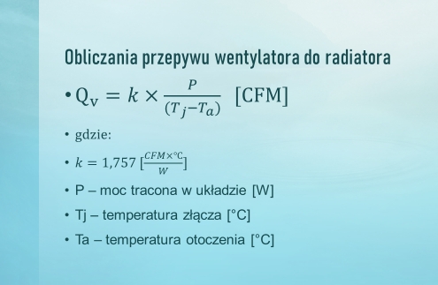 Wentylator do radiatora